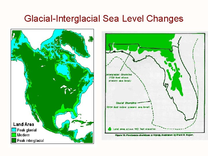Glacial-Interglacial Sea Level Changes 