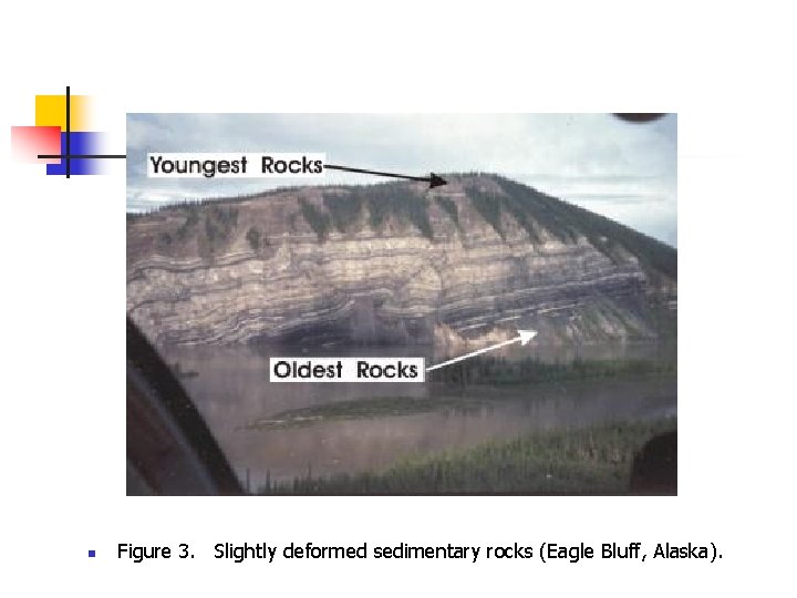 n Figure 3. Slightly deformed sedimentary rocks (Eagle Bluff, Alaska). 