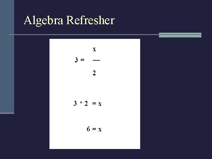 Algebra Refresher 