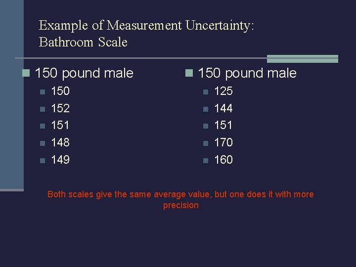 Example of Measurement Uncertainty: Bathroom Scale n 150 pound male n n n 150