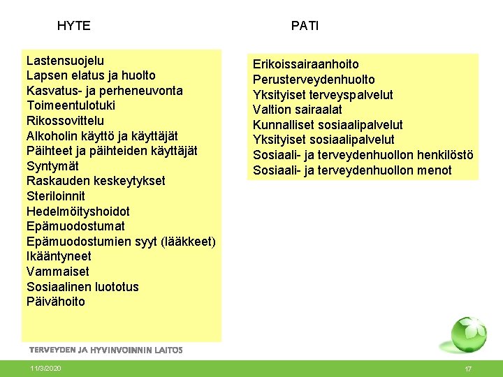 HYTE Lastensuojelu Lapsen elatus ja huolto Kasvatus- ja perheneuvonta Toimeentulotuki Rikossovittelu Alkoholin käyttö ja