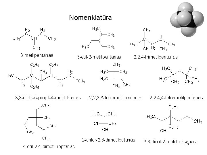 Nomenklatūra 3 -metilpentanas 3 -etil-2 -metilpentanas 3, 3 -dietil-5 -propil-4 -metiloktanas 2, 2, 4