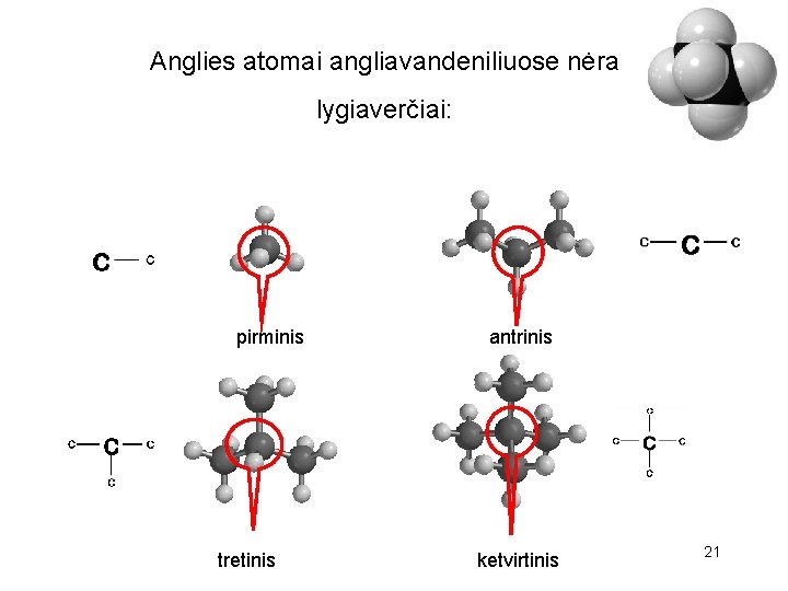 Anglies atomai angliavandeniliuose nėra lygiaverčiai: pirminis tretinis antrinis ketvirtinis 21 