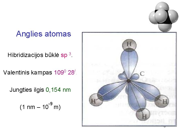 Anglies atomas Hibridizacijos būklė sp 3. Valentinis kampas 1090 28/. Jungties ilgis 0, 154