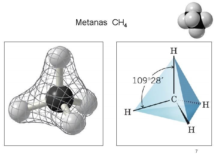 Metanas CH 4 7 