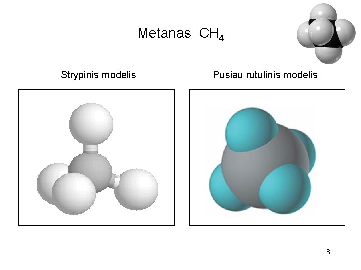 Metanas CH 4 Strypinis modelis Pusiau rutulinis modelis 8 