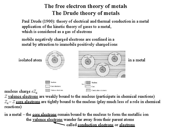 The free electron theory of metals The Drude theory of metals Paul Drude (1900):