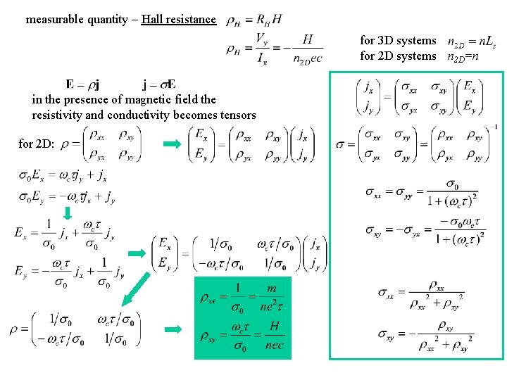 measurable quantity – Hall resistance for 3 D systems for 2 D systems n