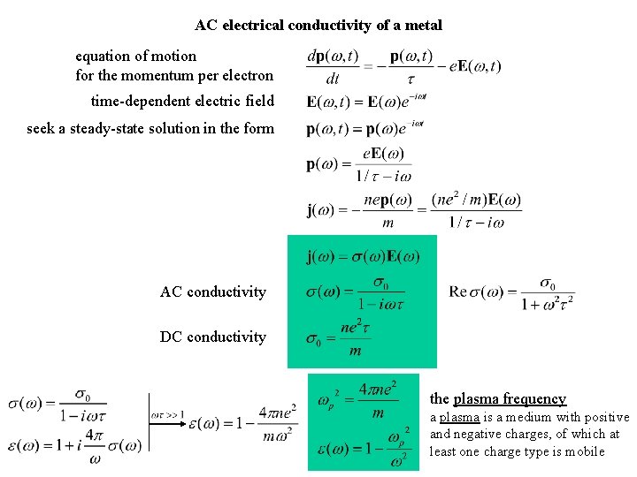 AC electrical conductivity of a metal equation of motion for the momentum per electron