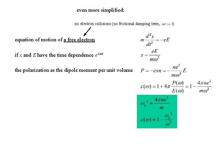 even more simplified: no electron collisions (no frictional damping term, equation of motion of