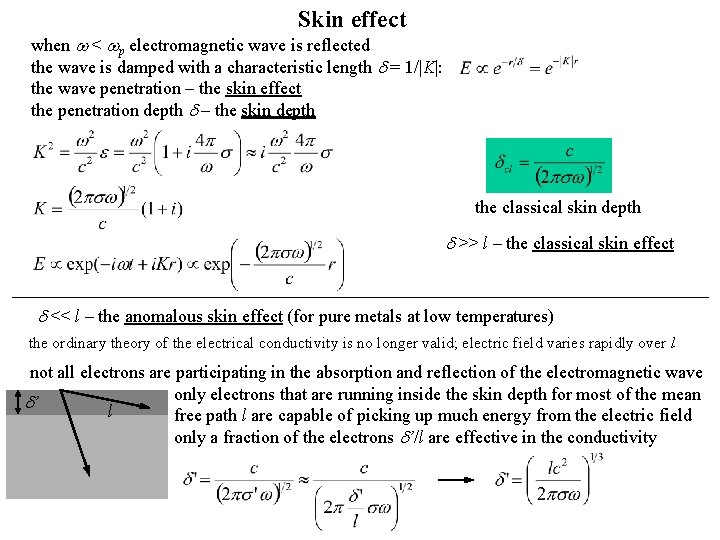 Skin effect when w < wp electromagnetic wave is reflected the wave is damped
