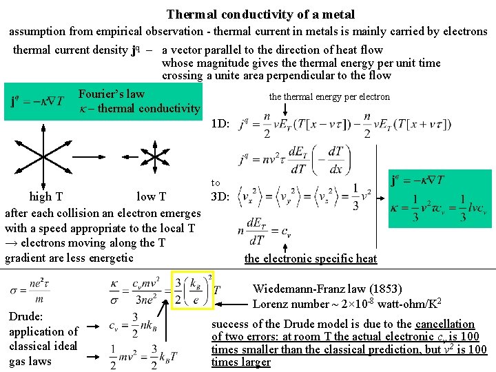 Thermal conductivity of a metal assumption from empirical observation - thermal current in metals