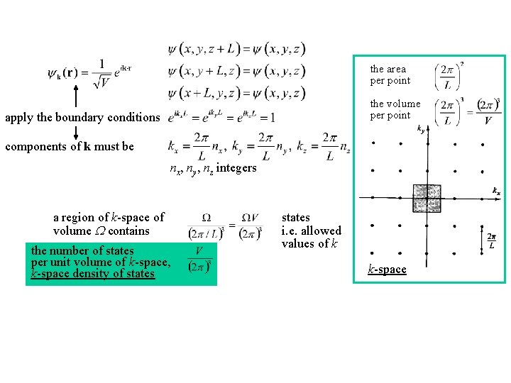 the area per point the volume per point apply the boundary conditions components of