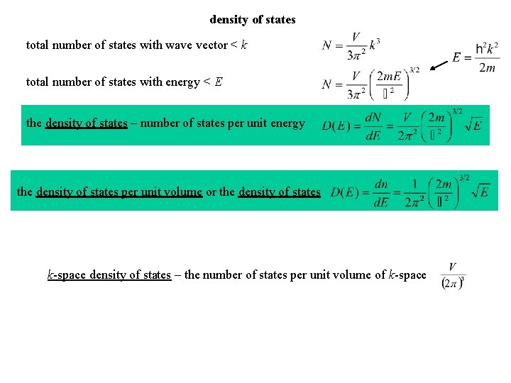 density of states total number of states with wave vector < k total number
