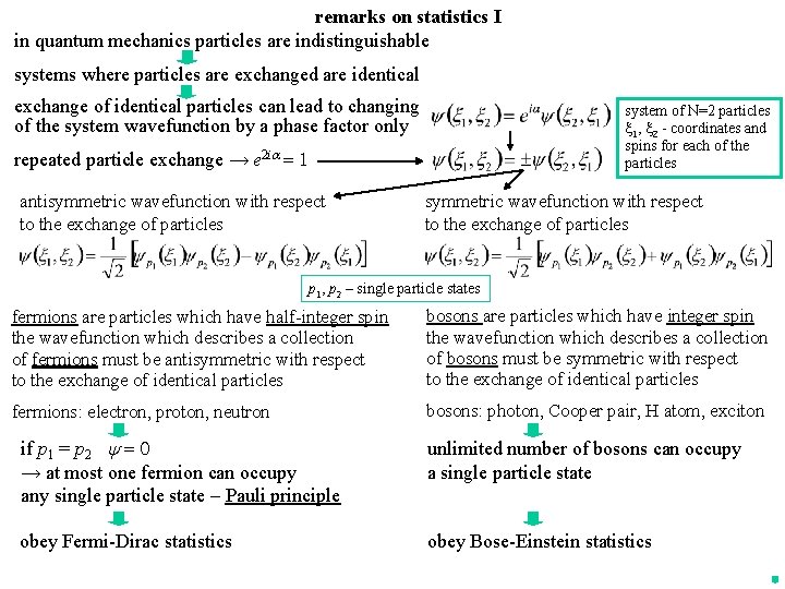 remarks on statistics I in quantum mechanics particles are indistinguishable systems where particles are
