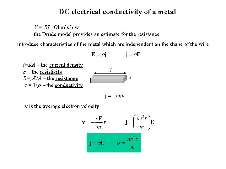 DC electrical conductivity of a metal V = RI Ohm’s low the Drude model