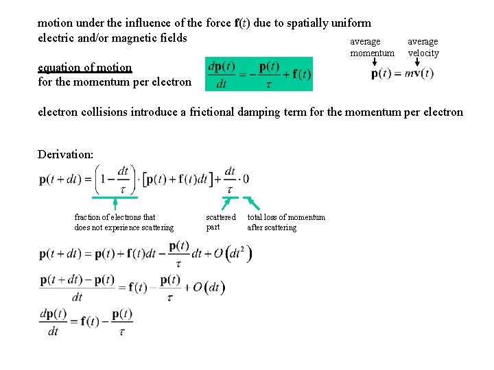 motion under the influence of the force f(t) due to spatially uniform electric and/or