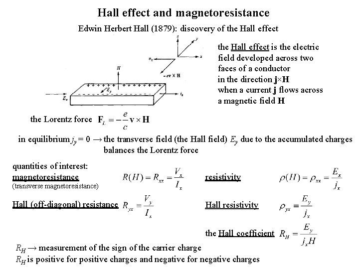 Hall effect and magnetoresistance Edwin Herbert Hall (1879): discovery of the Hall effect is