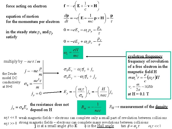 force acting on electron equation of motion for the momentum per electron in the