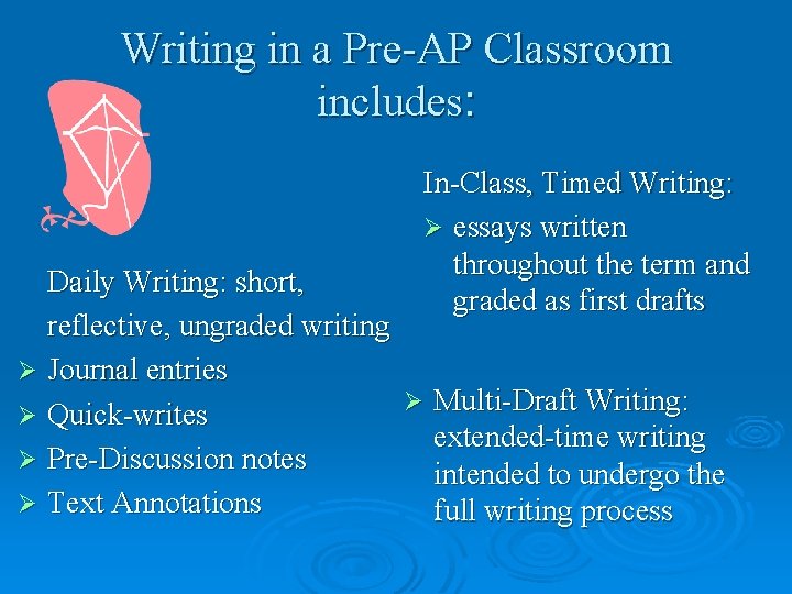 Writing in a Pre-AP Classroom includes: In-Class, Timed Writing: Ø essays written throughout the