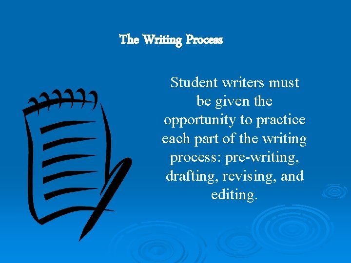 The Writing Process Student writers must be given the opportunity to practice each part