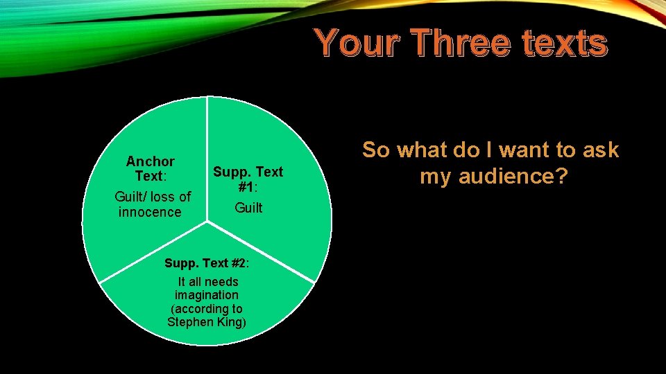 Your Three texts Anchor Text: Guilt/ loss of innocence Supp. Text #1: Guilt Supp.