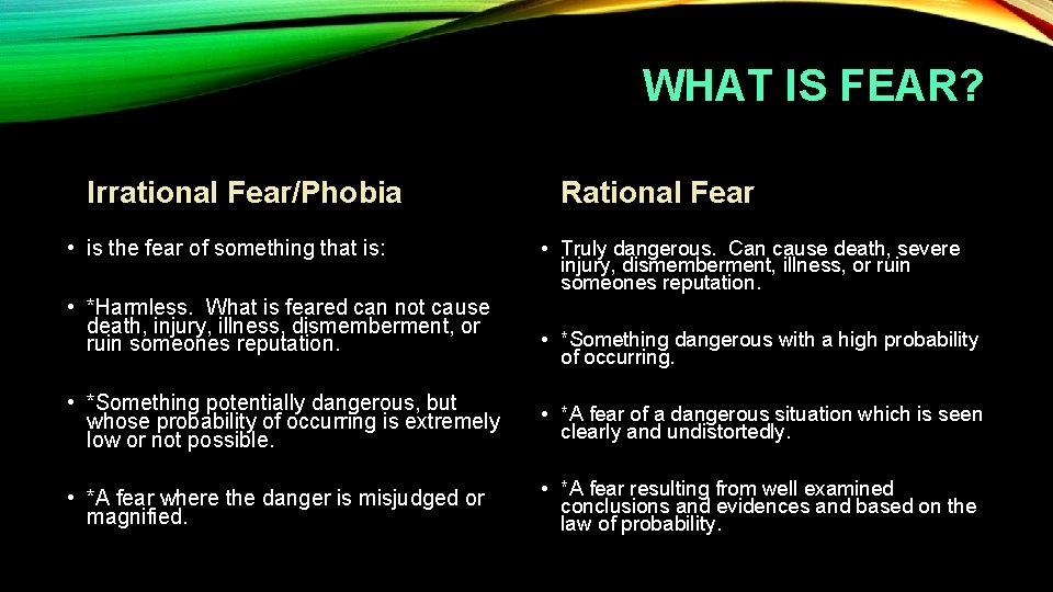 WHAT IS FEAR? Irrational Fear/Phobia • is the fear of something that is: •