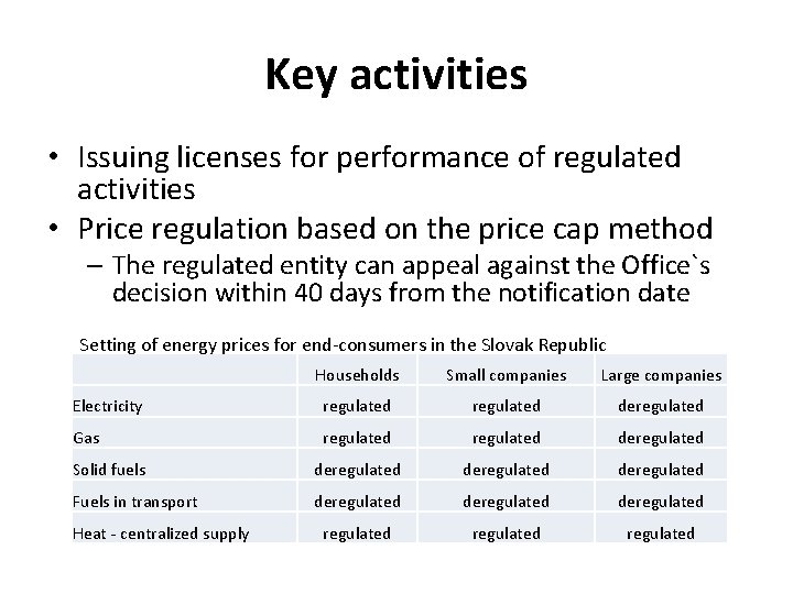 Key activities • Issuing licenses for performance of regulated activities • Price regulation based