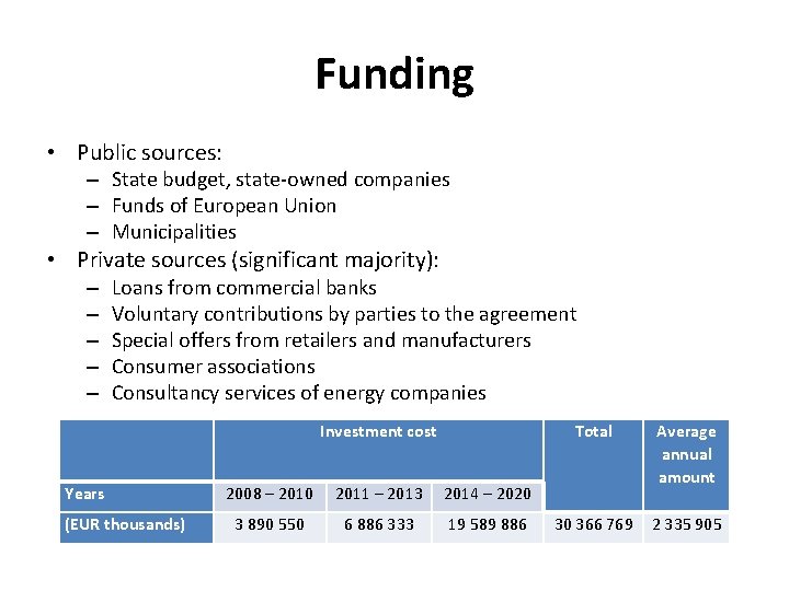 Funding • Public sources: – State budget, state-owned companies – Funds of European Union