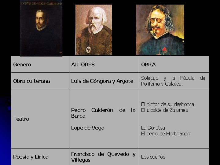 Genero AUTORES OBRA Obra culterana Luis de Góngora y Argote Soledad y la Fábula