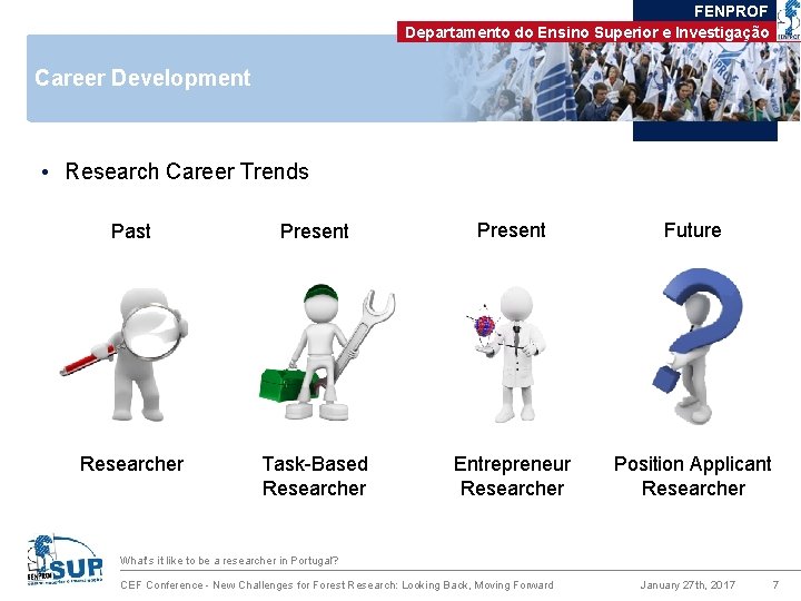 FENPROF Departamento do Ensino Superior e Investigação Career Development • Research Career Trends Past