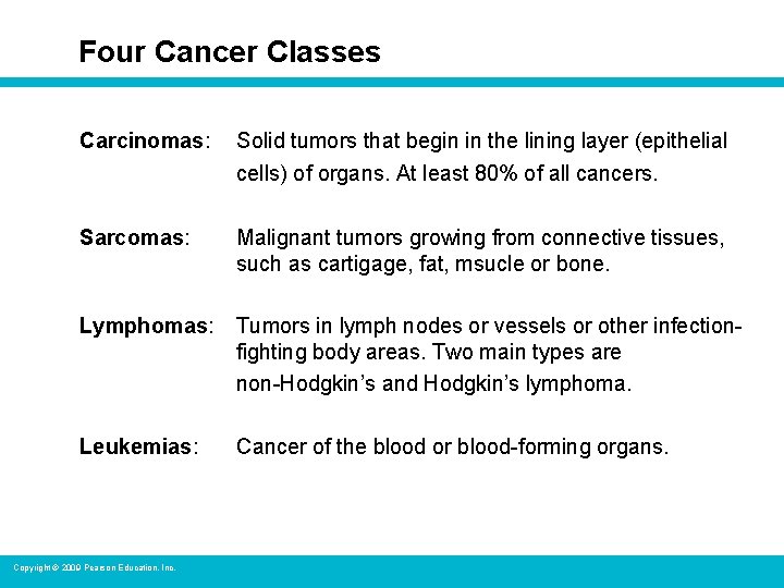 Four Cancer Classes Carcinomas: Solid tumors that begin in the lining layer (epithelial cells)