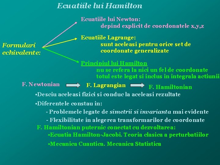 Ecuatiile lui Hamilton Ecuatiile lui Newton: depind explicit de coordonatele x, y, z Ecuatiile