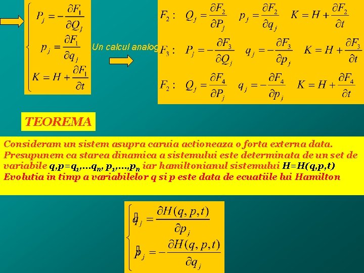 Un calcul analog TEOREMA Consideram un sistem asupra caruia actioneaza o forta externa data.