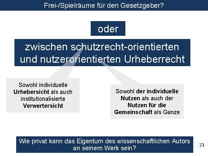 Frei-/Spielräume für den Gesetzgeber? oder zwischen schutzrecht-orientierten und nutzerorientierten Urheberrecht Sowohl individuelle Urhebersicht als