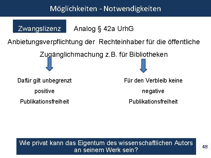 Möglichkeiten - Notwendigkeiten Zwangslizenz Analog § 42 a Urh. G Anbietungsverpflichtung der Rechteinhaber für