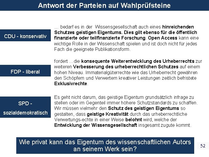 Antwort der Parteien auf Wahlprüfsteine CDU - konservativ FDP - liberal SPD - sozialdemokratisch