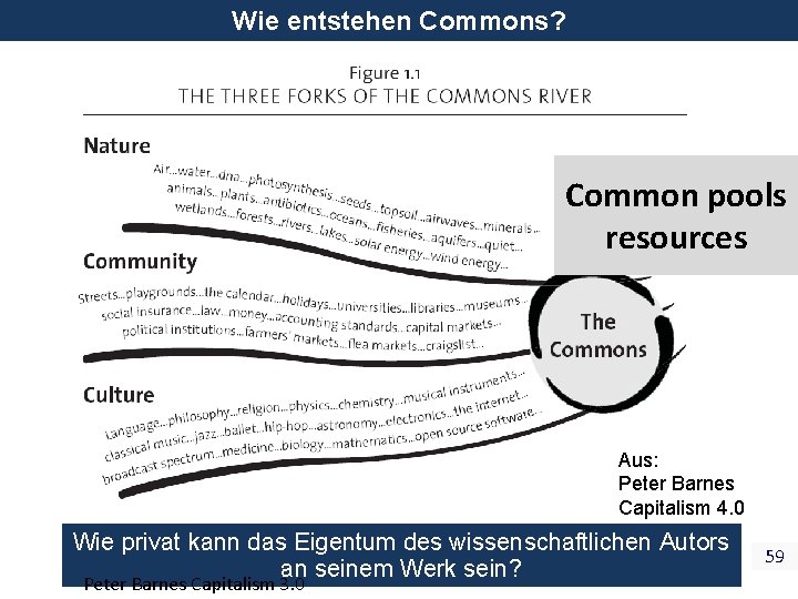 Wie entstehen Commons? Common pools resources Aus: Peter Barnes Capitalism 4. 0 Wie privat