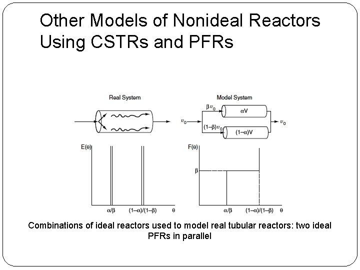 Other Models of Nonideal Reactors Using CSTRs and PFRs Combinations of ideal reactors used