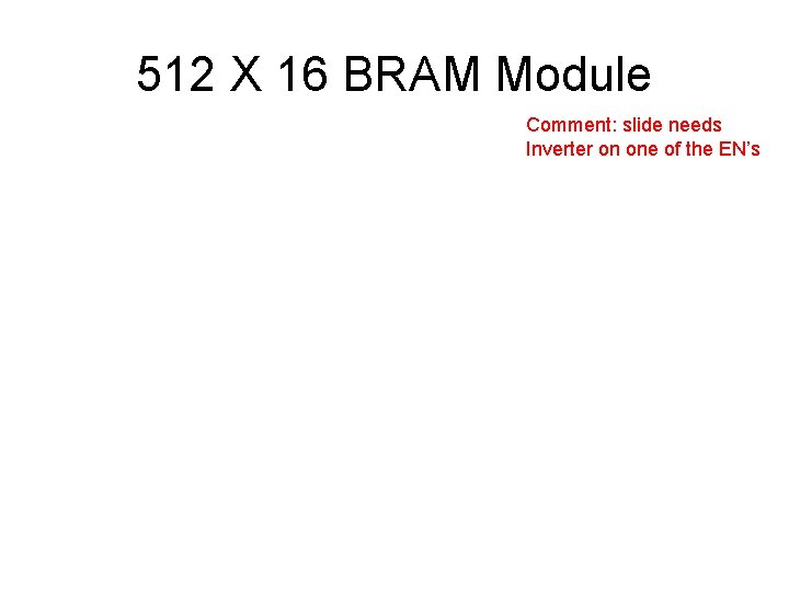 512 X 16 BRAM Module Comment: slide needs Inverter on one of the EN’s