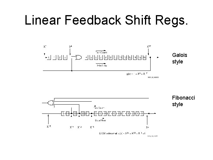 Linear Feedback Shift Regs. Galois style Fibonacci style 