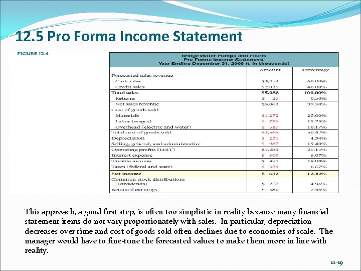 12. 5 Pro Forma Income Statement This approach, a good first step, is often