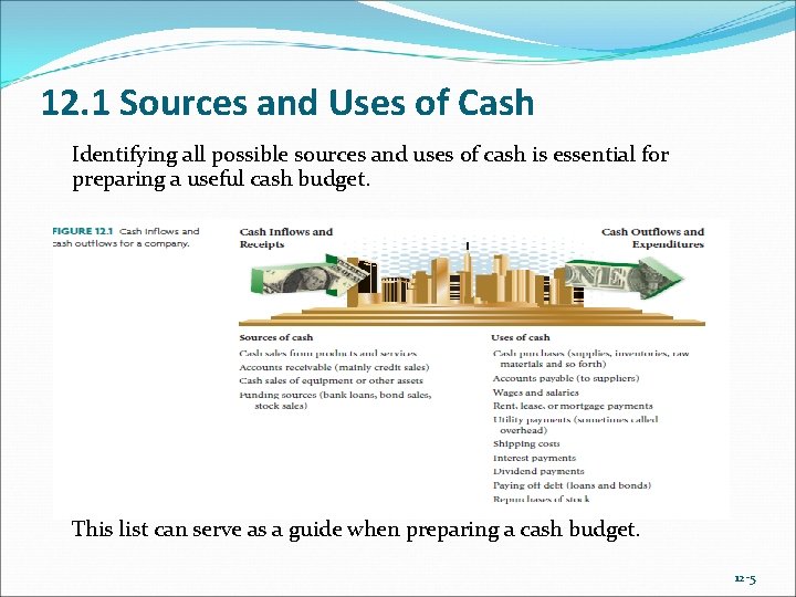 12. 1 Sources and Uses of Cash Identifying all possible sources and uses of