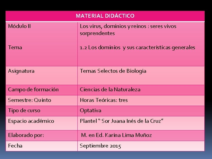 MATERIAL DIDÁCTICO Módulo II Los virus, dominios y reinos : seres vivos sorprendentes Tema