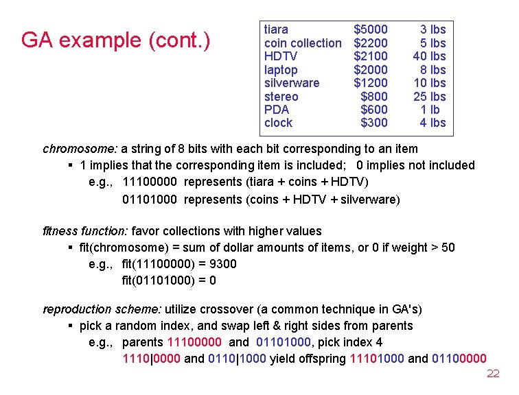 GA example (cont. ) tiara coin collection HDTV laptop silverware stereo PDA clock $5000