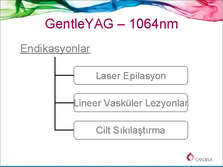 Gentle. YAG – 1064 nm Endikasyonlar Laser Epilasyon Lineer Vasküler Lezyonlar Cilt Sıkılaştırma 