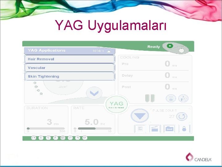 YAG Uygulamaları 