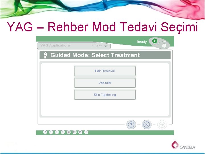 YAG – Rehber Mod Tedavi Seçimi 