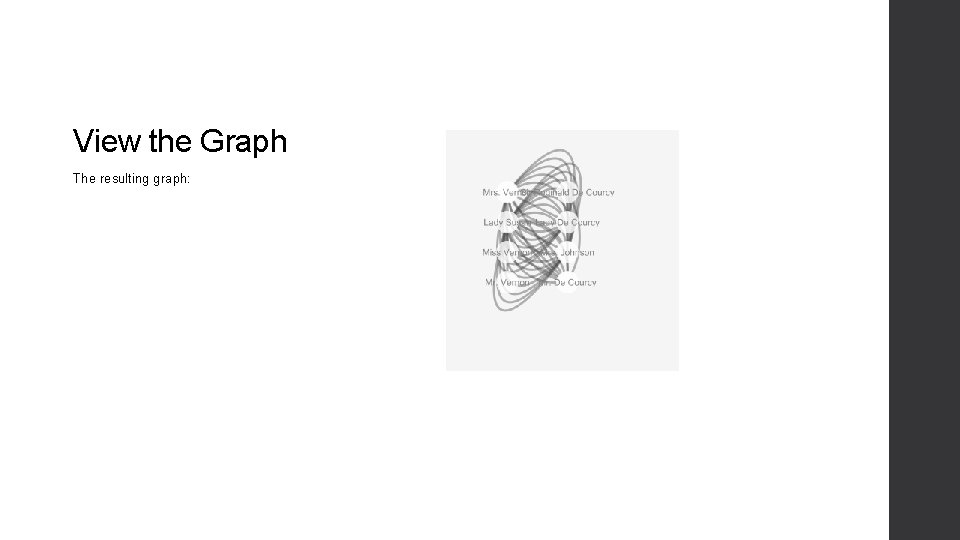 View the Graph The resulting graph: View the Graph The resulting graph: