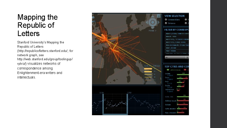 Mapping the Republic of Letters Stanford University’s Mapping the Republic of Letters (http: //republicofletters. Mapping the Republic of Letters Stanford University’s Mapping the Republic of Letters (http: //republicofletters.